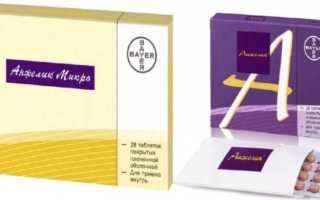 Инструкция по применению Анжелик Микро (Angeliq Micro)