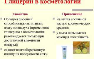 Отзывы косметологов о креме «Ци-клим» для омоложения кожи лица. Действие крема
