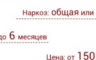 Как сделать икроножные мышцы (икры) меньше и тоньше