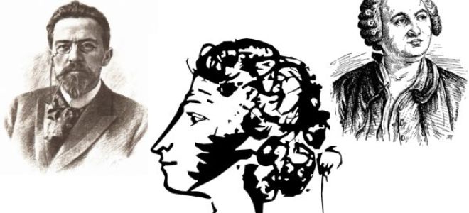 Цитаты великих людей о русском языке