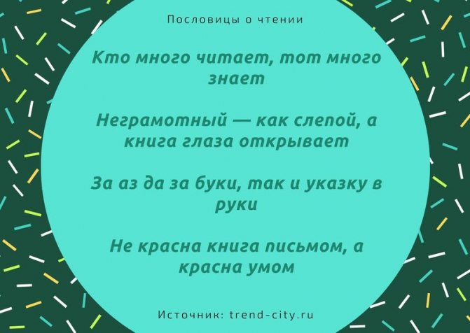 Пословицы о чтении 3