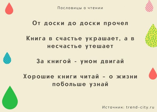Пословицы о чтении 7