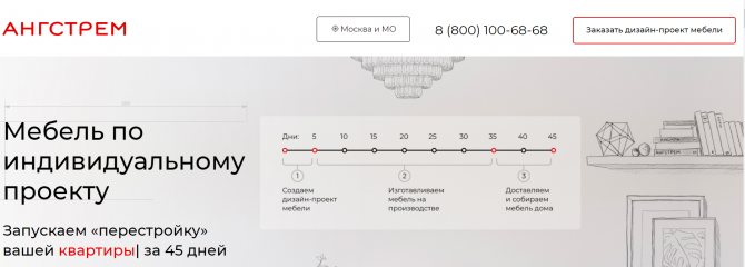 Текст Ангстрем